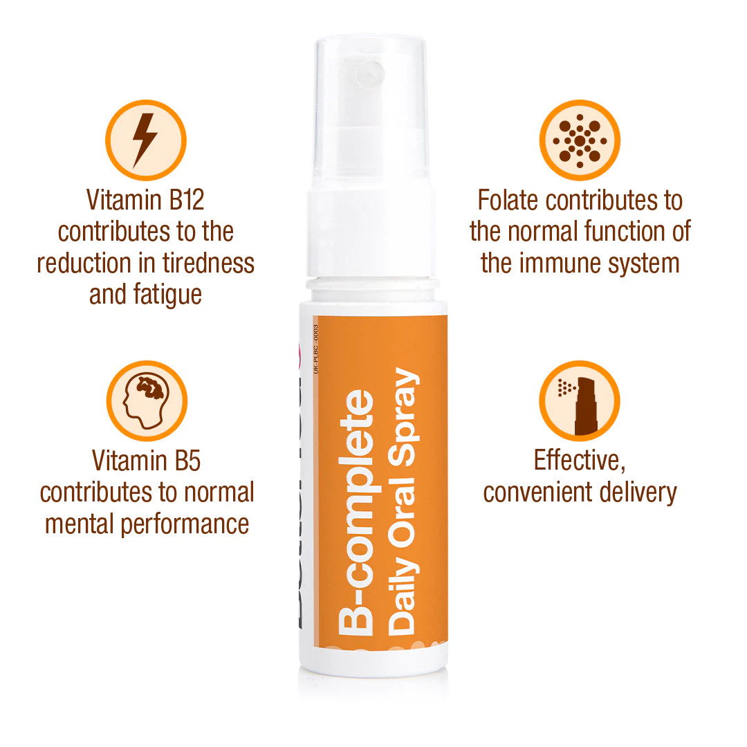 Energy Bundle - Image 6