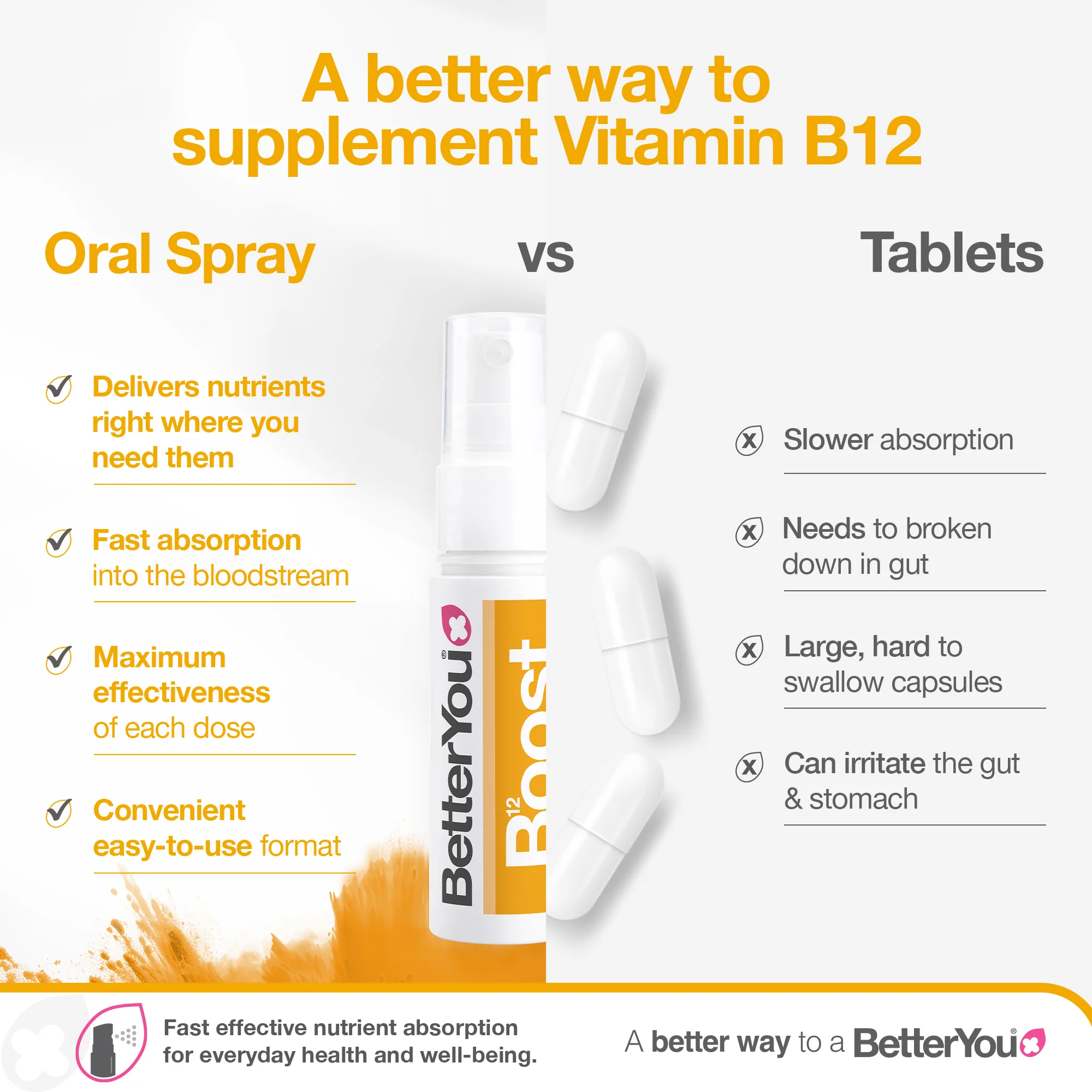 Your Perfect Match for Energy - Image 5