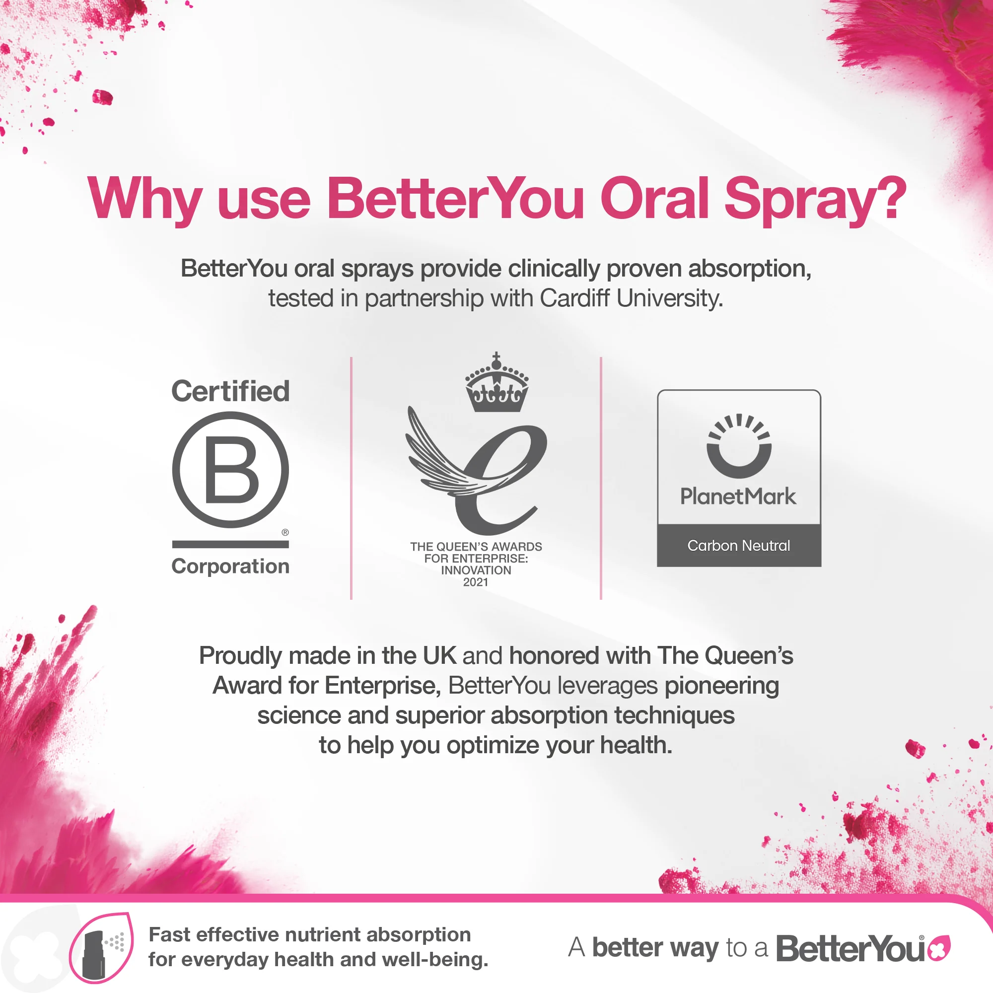 Iron Oral Spray - Image 6