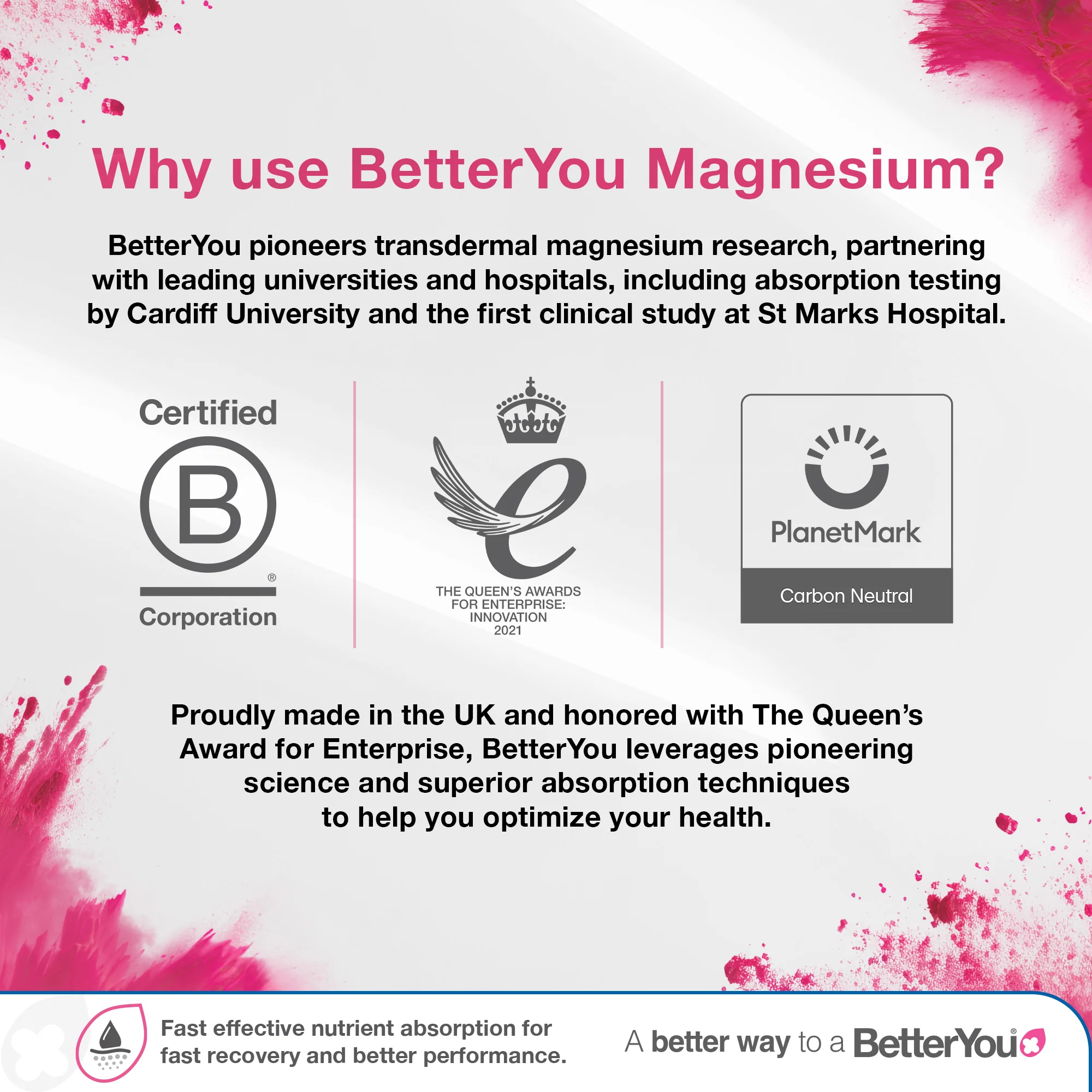 Magnesium Oil Body Spray - Image 6